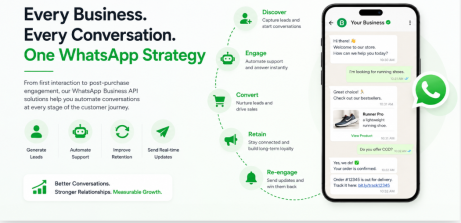 Every Business, Every Conversation. One Whatsapp Strategy