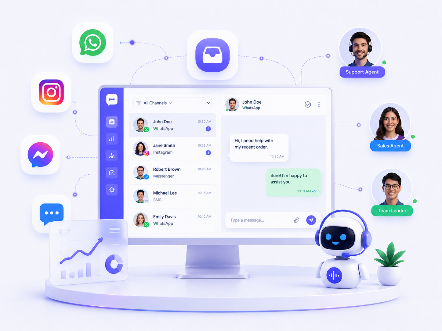 Manage WhatsApp, SMS and Social Media from One Shared Inbox