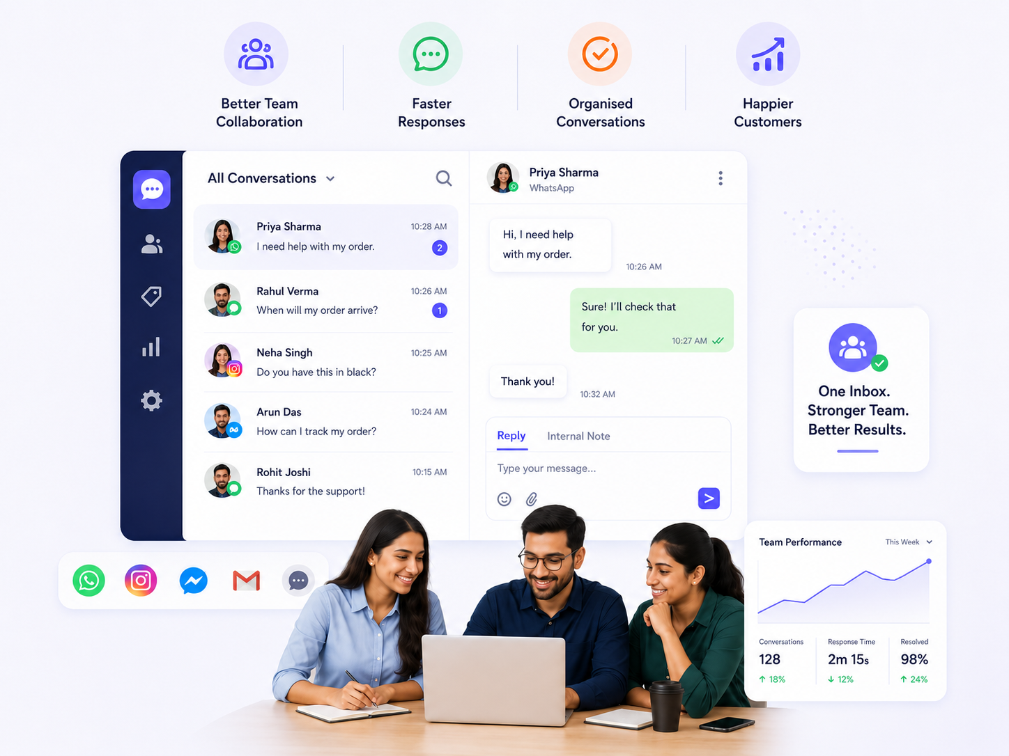 Give Your Team the Inbox They Actually Need